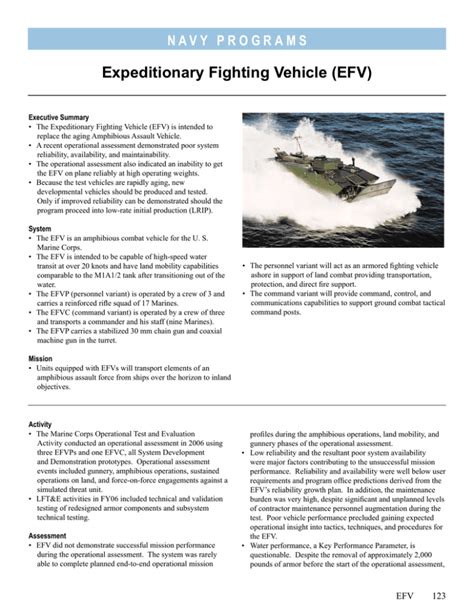 Expeditionary Fighting Vehicle Efv