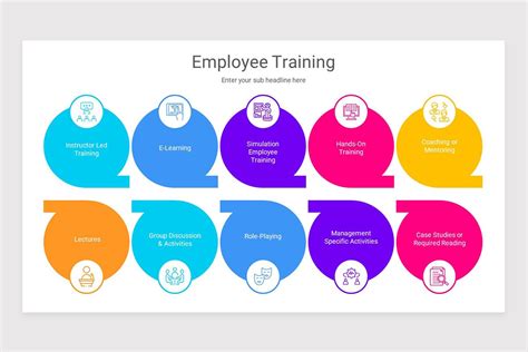 Employee Training Powerpoint Template Nulivo Market