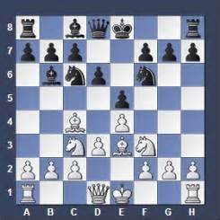 Beat the kid beating the open games boost your chess 1 boost your chess 2 boost your chess 3 build up your chess 1 build up your chess 2 build up your chess 3 carlsen's assault on the throne. Italian Opening