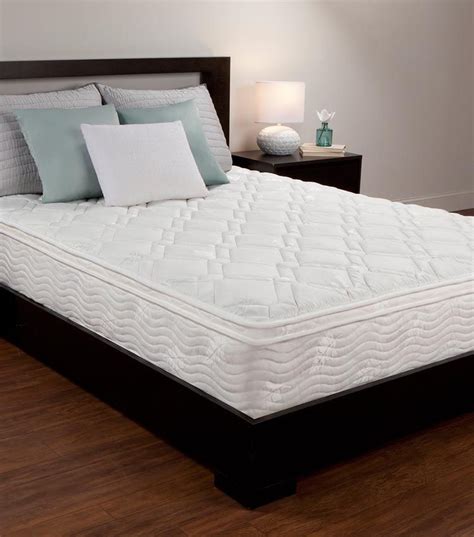 Not only are they a solid size for couples, but they're usually affordable, and fit just fine in many bedrooms. Full Size vs Queen | Queen mattress size, Mattress ...