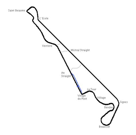 At the time it was considered one of the safest motor racing circuits in the world. File:Circuit Paul Ricard Le Castellet 1970-1999.png ...