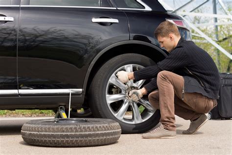 Changing A Flat Tyre On Your 4wd Perth 4wd
