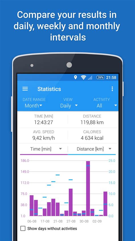 Plan routes, calculate distances, view elevation profiles, share it lets you create and share routes, calculate distances, and view elevation profiles for those routes. GPS Sports Tracker App: running, walking, cycling for ...