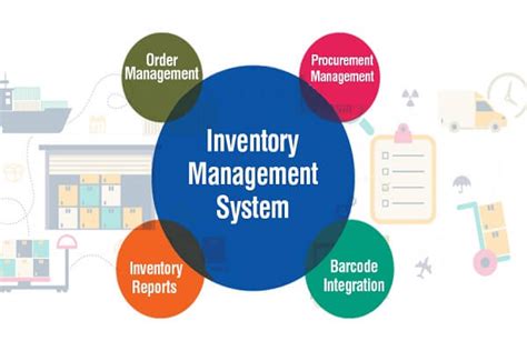 Desktop central's it inventory management solution not only covers hardware and software inventory management. Inventory Tracking Software, Inventory Tracking Solutions