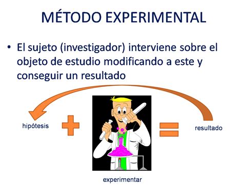 Metodo Ayuda Tema 5 Tipos De InvestigaciÓn Según H Sampieri Y