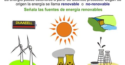 El Medio Ambiente Y Las Fuentes De Energia Cuales Son Las Fuentes De
