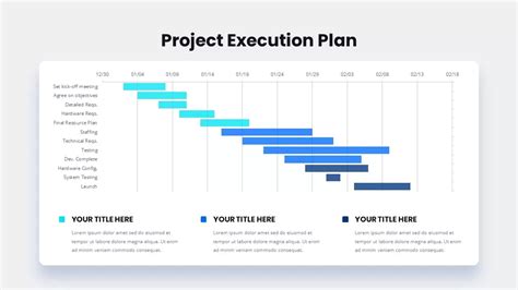 Project Plan Powerpoint Template Slidebazaar