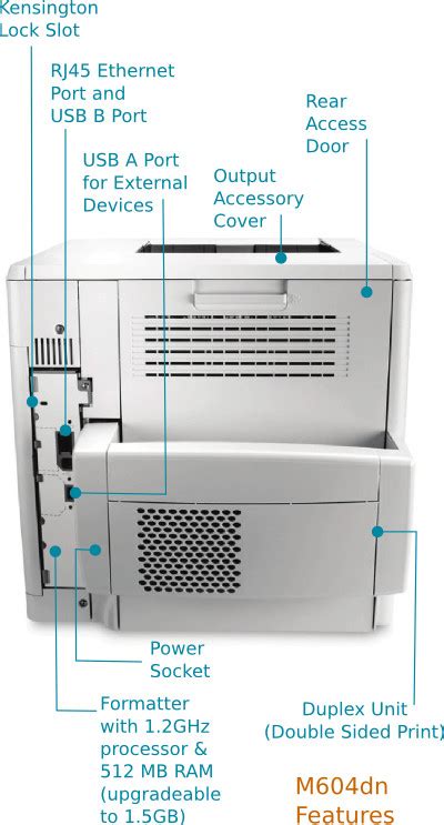 Please download it from your system manufacturer's website. KONICA MINOLTA C353 SERIES XPS DRIVER FOR MAC DOWNLOAD