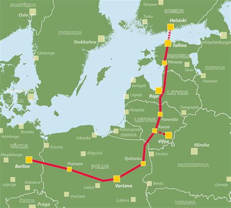 Selgus Majas Helsingi Tallinna Tunnel Ja Rail Baltica Hakkavad