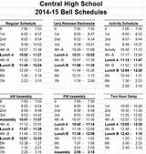 Independence High School Bell Schedule Pictures