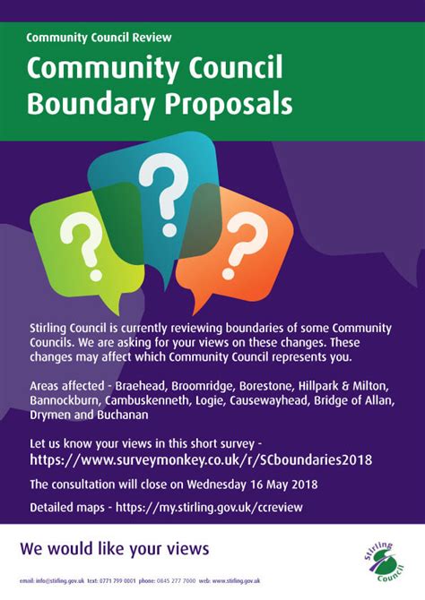 Community Council Boundary Changes Bridge Of Allan Community Council