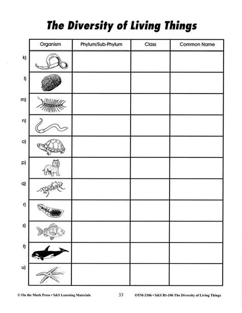 Pin By Jennifer Darden On Worksheets Persuasive Writing Prompts