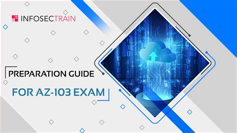 Preparation Guide For Az 103 Exam Infosectrain