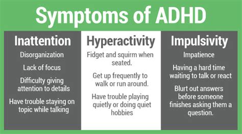 Healthy Lifestyle Topic 4 Warning Signs Of Adhd In Adults