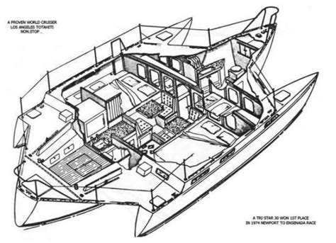 Tri Star 31 Trimaran Design Howtobuildaboat Boat Building Diy Boat