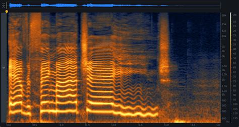 Understanding Spectrograms
