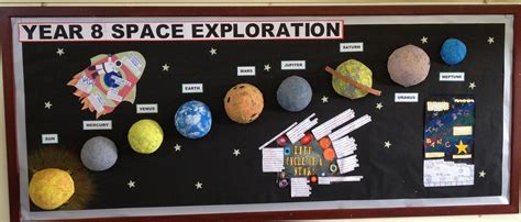 Solar System Display Ideas