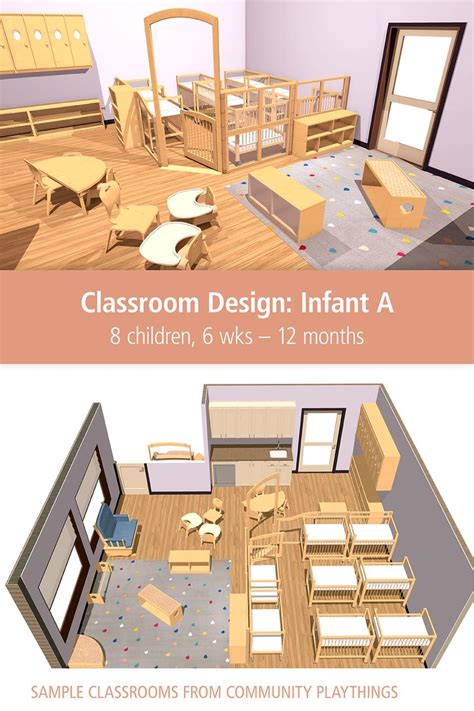 Infant Classroom Layout Design In 2022 Toddler Daycare Rooms Infant