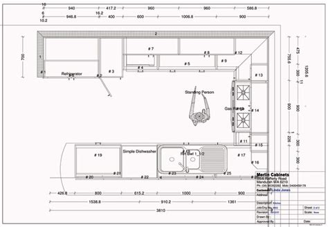 We did not find results for: Working triangle dimensions | Kitchen cabinets design ...
