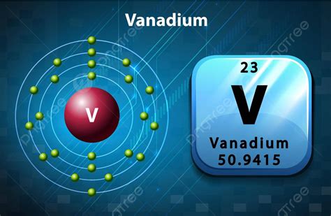 Symbol And Electron Diagram For Vanadium Diagram Nuclear Strong Vector