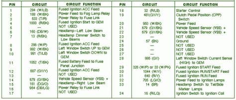 98 Ford F-150 4X4 Lariat Supercab Fuse Box Diagram - Auto ...