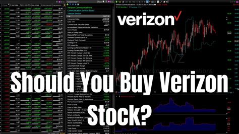 Should You Buy Verizon Stock Vz Stock Analysis Youtube