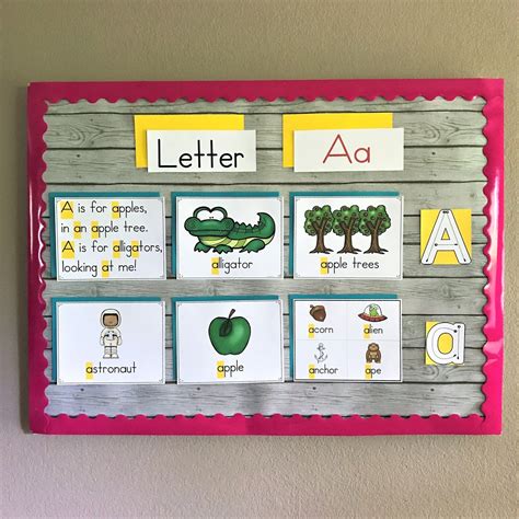 Alphabet Bulletin Boards Artofit