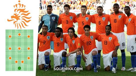 Netherlands Under 21 Euro 2007 Winning Side Where Are They Now