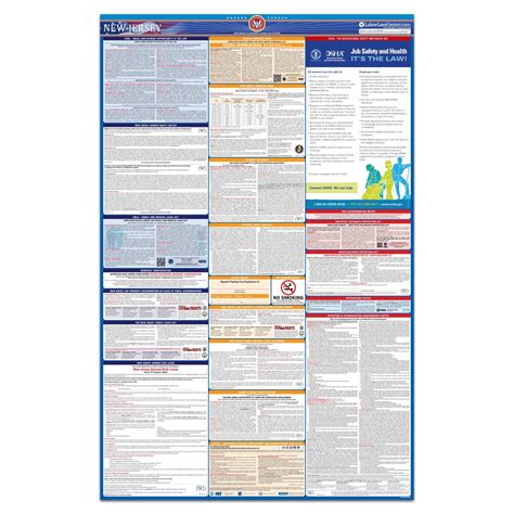 New Jersey Labor Law Poster 2021 Replacement Service Nj Labor Law Posters