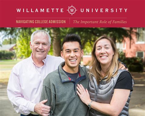 Navigating College Admission The Important Role Of Families By