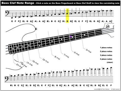 Learn4stringbass Com Improve Your Bass Playing By Improving Your
