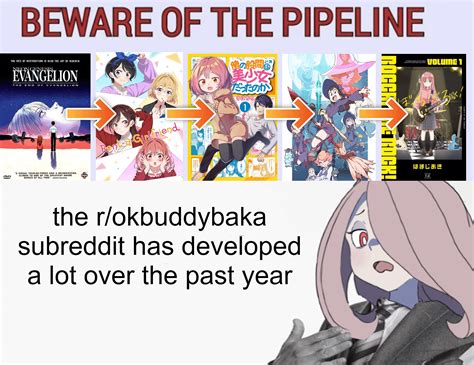 the r okbuddybaka pipeline r okbuddybaka