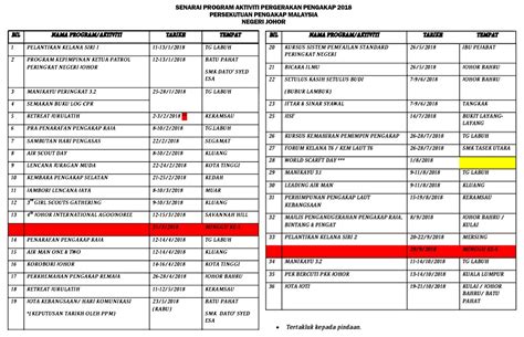 Sedia maklum, cuti hujung minggu johor termasuk cuti sekolah adalah pada hari jumaat dan sabtu iaitu sama dengan negeri kedah, kelantan dan terengganu. PROGRAM PPM NEGERI JOHOR BAGI TAHUN 2018 - PENGAKAP JOHOR