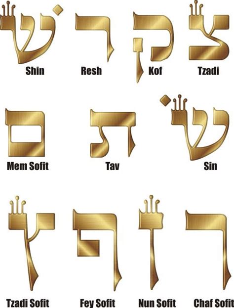 פונטים בעברית בחינם hebrew fonts for free Artofit
