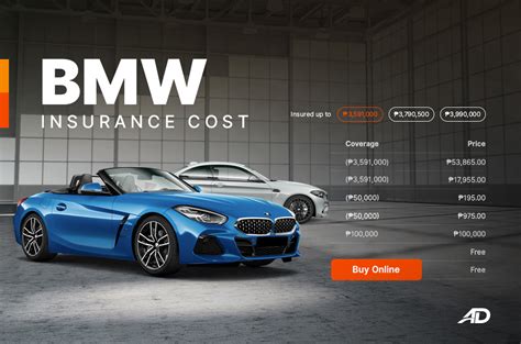 How much does it cost to insure BMW vehicles? | Autodeal