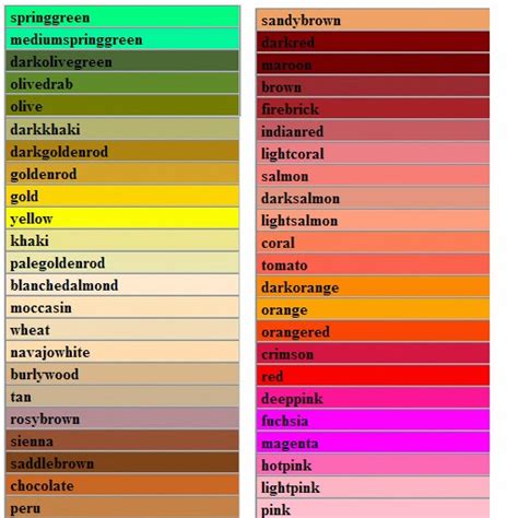 28 Konsep Nama Warna Pastel Dan Gambarnya Catalog Warna Aneka Warnaku