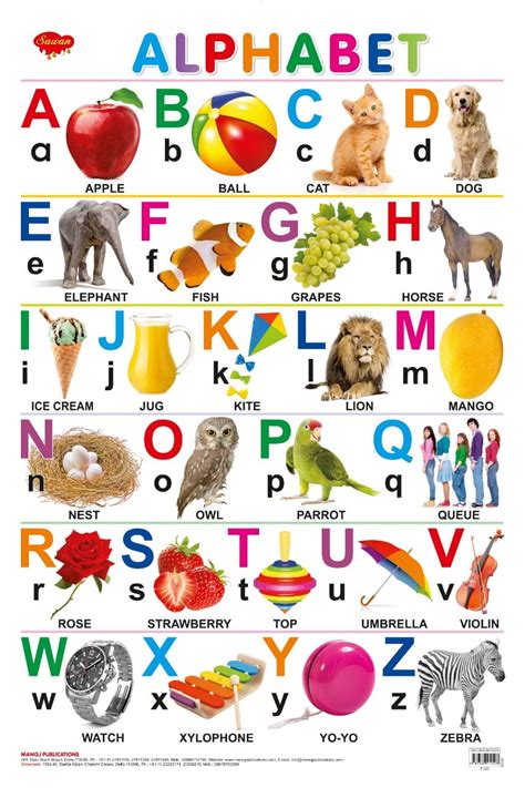 Alphabet Wall Chart | Hello Book Mine