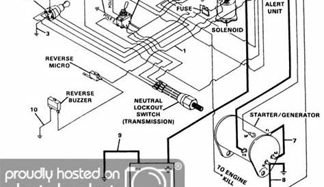 Club Car Precedent Ds Electric Wiring Diagram Club Car Wiring Diagram