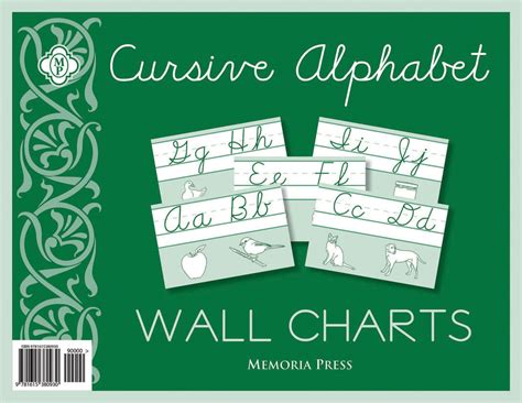 Cursive Alphabet Wall Charts Classical Education Books