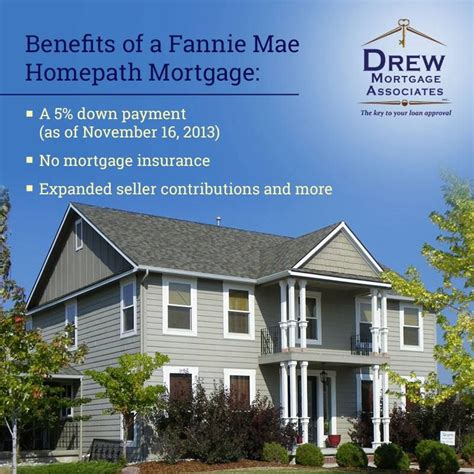 Fannie Mae Homepath Ready Buyer Program Homepath Loans Fannie Mae