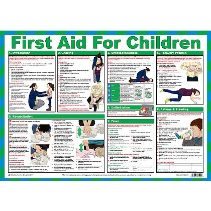 Hands Only CPR Poster Laminated First Aid Posters Safety First Aid