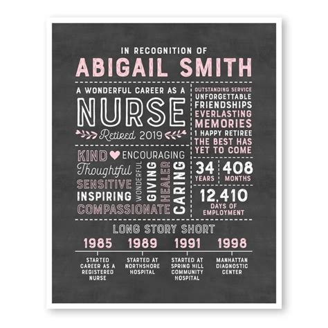 Jewelry, music boxes, cuckoo clocks, lamps Personalized Retirement Gift for Nurse, Retirement Gifts ...