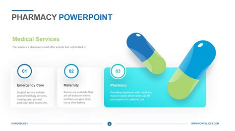 Pharmacy Powerpoint Template Download Now Powerslides