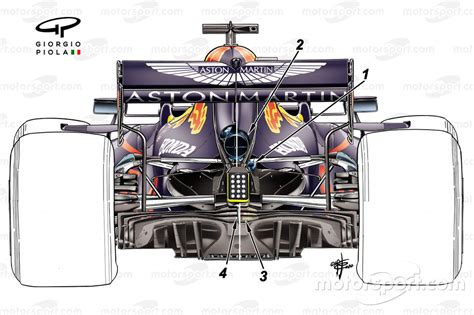 Red Bull Racing Rb16b Red Bull Powertrains Hires Mercedes Man As