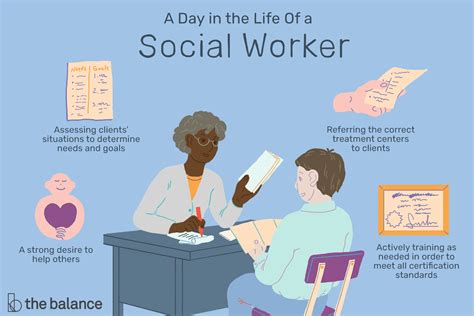 Social Worker Job Description Salaries Skills And More