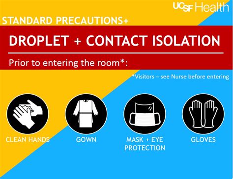Droplet Contact Isolation Sign Ucsf Health Hospital