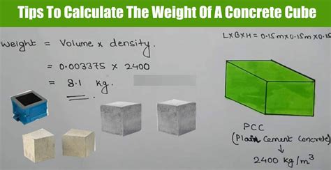 Tips To Calculate The Weight Of A Concrete Cube Engineering Discoveries