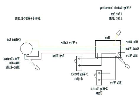 Secure them firmly with more wire nuts. Ceiling Fan Motor Capacitor Wiring Diagram | Manual E ...