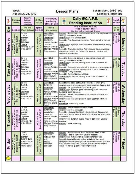 20 90 Minute Lesson Plan Template