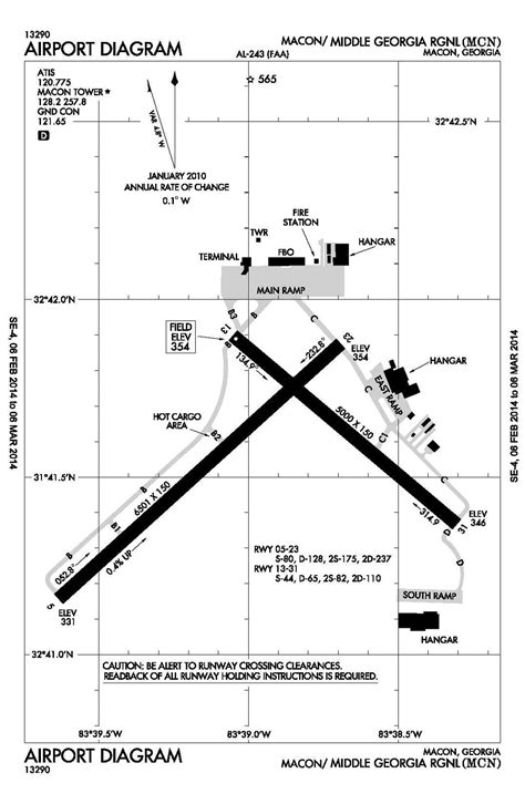 Kssi Airport Diagram